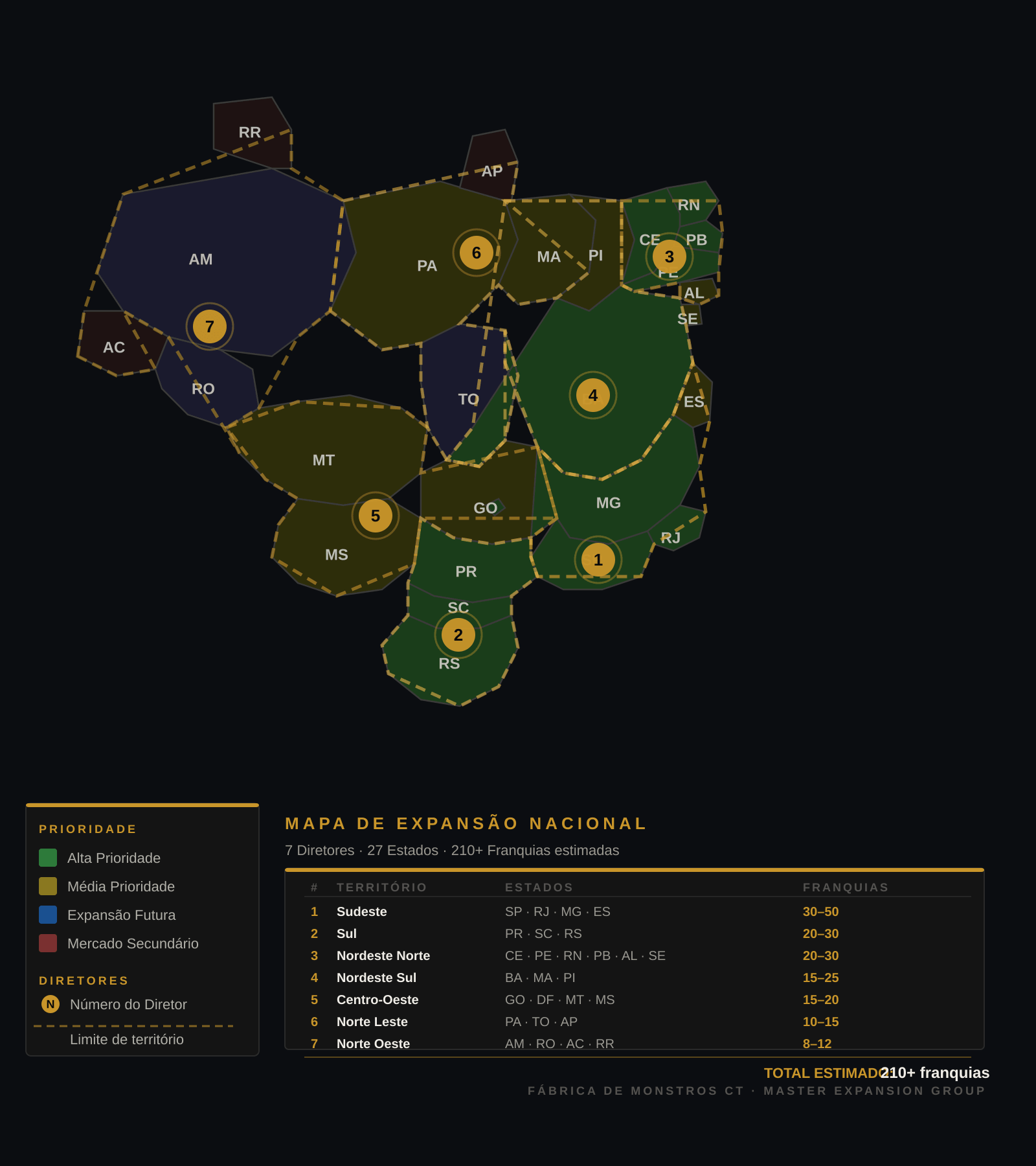 Mapa de expansão nacional Fábrica de Monstros
